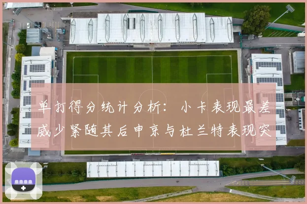 单打得分统计分析：小卡表现最差威少紧随其后申京与杜兰特表现突出